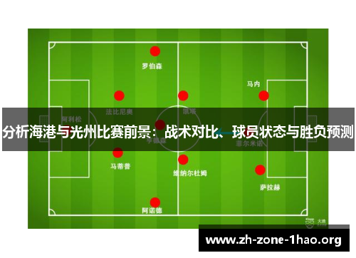 分析海港与光州比赛前景：战术对比、球员状态与胜负预测