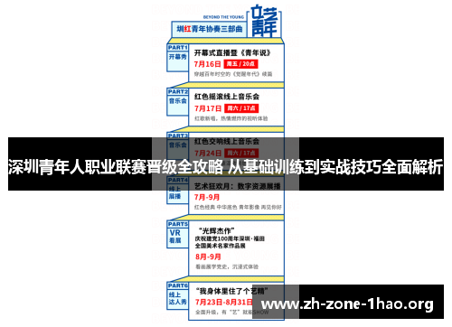 深圳青年人职业联赛晋级全攻略 从基础训练到实战技巧全面解析