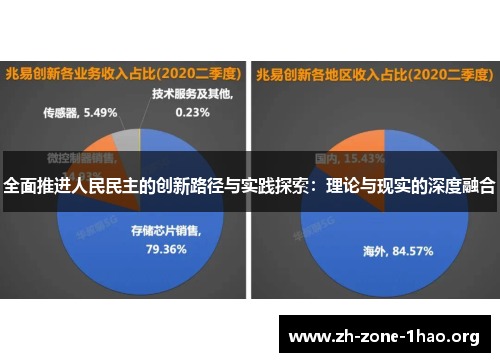 全面推进人民民主的创新路径与实践探索：理论与现实的深度融合