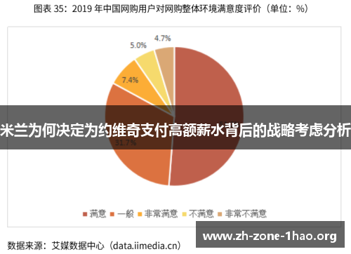 米兰为何决定为约维奇支付高额薪水背后的战略考虑分析
