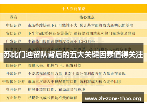 苏比门迪留队背后的五大关键因素值得关注