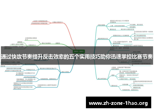 通过快攻节奏提升反击效率的五个实用技巧助你迅速掌控比赛节奏