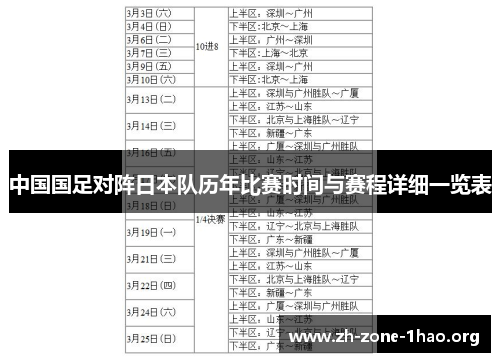中国国足对阵日本队历年比赛时间与赛程详细一览表 中国国足对阵日本队历年比赛时间与赛程详细一览表