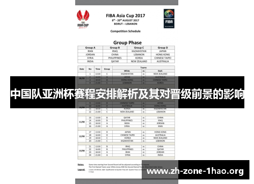 中国队亚洲杯赛程安排解析及其对晋级前景的影响 中国队亚洲杯赛程安排解析及其对晋级前景的影响