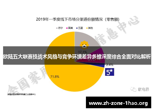 欧陆五大联赛技战术风格与竞争环境差异多维深度综合全面对比解析 欧陆五大联赛技战术风格与竞争环境差异多维深度综合全面对比解析