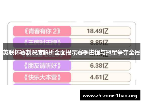 英联杯赛制深度解析全面揭示赛季进程与冠军争夺全景