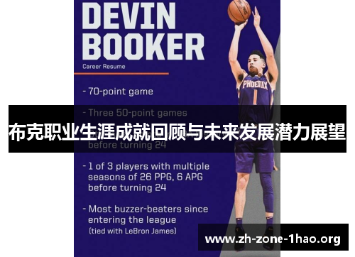 布克职业生涯成就回顾与未来发展潜力展望