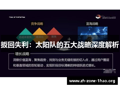 扳回失利：太阳队的五大战略深度解析