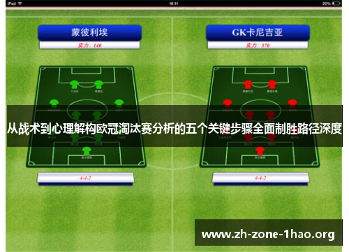 从战术到心理解构欧冠淘汰赛分析的五个关键步骤全面制胜路径深度